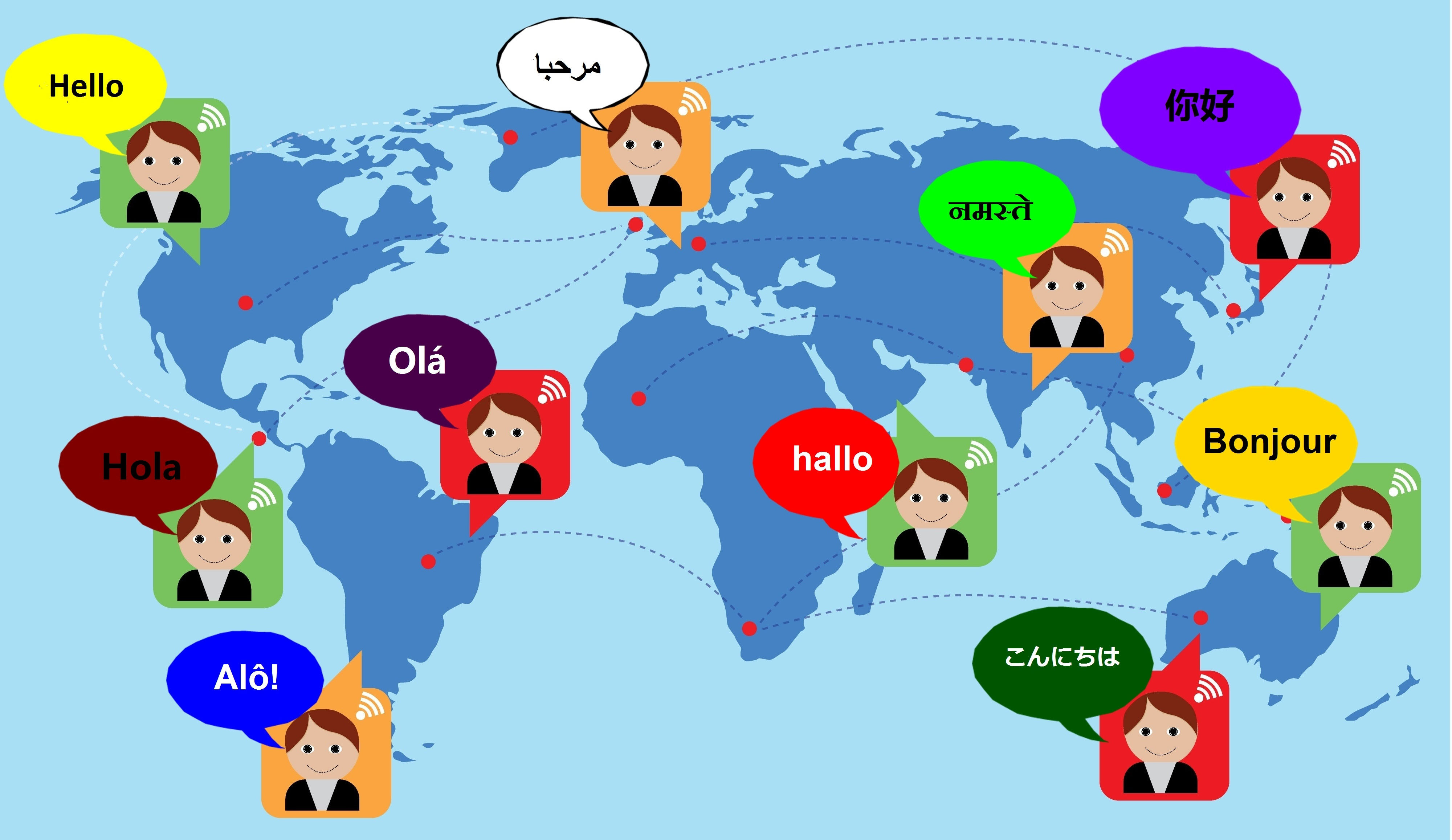 多语言外贸网站搭建优势分析